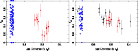 \begin{figure}
\par\includegraphics[angle=270,width=8.8cm,clip]{78872f9a.ps}\includegraphics[angle=270,width=8.8cm,clip]{78872f9b.ps}
\end{figure}
