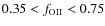 $0.35 < f_{\rm OII} < 0.75$