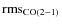 $\rm rms_{CO(2{-}1)}$