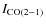 $I_{\rm CO(2{-}1)}$