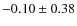 $-0.10\pm 0.38$