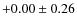 $+0.00\pm 0.26$