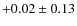 $+0.02\pm 0.13$