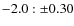 $-2.0:\pm 0.30$