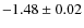 $ -1.48\pm 0.02$