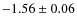 $ -1.56\pm 0.06$