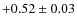 $+0.52\pm 0.03$