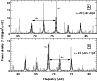 \begin{figure}
\par\includegraphics[width=8.5cm,clip]{11437fig4.eps}
\end{figure}