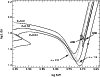 \begin{figure}
\par\includegraphics[width=8.8cm,clip]{11437fig6.eps}
\end{figure}