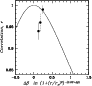 \begin{figure}
\par\includegraphics[width=8cm]{11649_fig3.ps}
\end{figure}