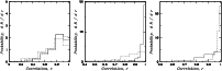 \begin{figure}
\par\mbox{\includegraphics[width=6.02cm]{11649_fig4a.ps}\hfill
\i...
...fill
\includegraphics[width=6.02cm]{11649_fig4c.ps} }
\vspace*{3mm}
\end{figure}