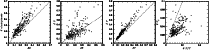\begin{figure}
\par\mbox{
\includegraphics[width=4.6cm]{11649_fig5a.ps}\includeg...
...9_fig5c.ps}\hfill
\includegraphics[width=4.6cm]{11649_fig5d.ps} }
\end{figure}