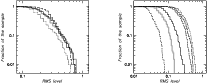\begin{figure}
\par\mbox{\includegraphics[width=8cm]{11649_fig6a.ps}\hspace*{2.2cm}
\includegraphics[width=8cm]{11649_fig6b.ps} }
\end{figure}