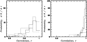 \begin{figure}
\par\mbox{\includegraphics[width=8cm]{11649_fig2a.ps}\hfill
\includegraphics[width=8cm]{11649_fig2b.ps} }
\end{figure}