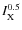 $I_{\rm X}^{0.5}$