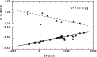 \begin{figure}
\par\includegraphics[width=8.5cm,clip]{1671fig4.eps}\vspace*{3.5mm}
\end{figure}