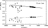 \begin{figure}
\par\includegraphics[width=8.5cm,clip]{1671fig7.eps} %
\end{figure}