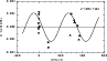 \begin{figure}
\par\includegraphics[width=8.5cm,clip]{1671figb.eps}\vspace*{3.5mm}
\end{figure}