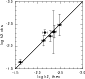 \begin{figure}
\par\includegraphics[width=7.5cm,clip]{1671figd.eps}\vspace*{3.5mm}
\end{figure}