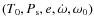 $(T_0, P_{\rm s}, e, \dot{\omega},
\omega_0)$