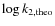 $\log k_{\rm 2,theo}$