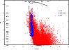 \begin{figure}
\par\resizebox{9cm}{!}{\includegraphics[angle=-90]{11672f11.ps}}
\end{figure}