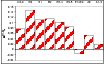 \begin{figure}
\par\resizebox{9cm}{!}{\includegraphics[angle=-90]{11672f13.ps}}
\end{figure}