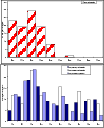 \begin{figure}
\par\resizebox{9cm}{!}{\includegraphics[angle=-90]{11672f18.ps}}\par\resizebox{9cm}{!}{\includegraphics[angle=-90]{11672f19.ps}}
\end{figure}