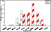 \begin{figure}
\par\resizebox{9cm}{!}{\includegraphics[angle=-90, width=7cm]{11672f20.ps}}
\end{figure}