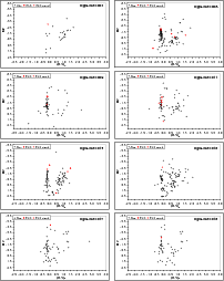 \begin{figure}
\par\begin{tabular}{cc}
\par\includegraphics[angle=-90, width=8.6...
...cludegraphics[angle=-90, width=8.6cm]{11672f34.ps}\\
\end{tabular}
\end{figure}