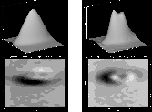 \begin{figure}
\par\mbox{\includegraphics[width=8cm,clip]{11672f2.ps} \includegr...
...,clip]{11672f4.ps} \includegraphics[width=8cm,clip]{11672f5.ps} }\end{figure}