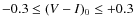 $-0.3\le (V-I)_{0}\le +0.3$