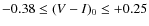 $-0.38\le (V-I)_{0}\le +0.25$