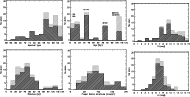 \begin{figure}
\par\includegraphics[width=5.6cm]{11716fg1_a.ps}\includegraphics[...
...g1_e.ps}\includegraphics[width=5.6cm]{11716fg1_f.ps}\vspace*{2.5mm}
\end{figure}
