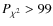 $P_{\chi^2}>99$
