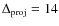 $\Delta_{\rm proj}=14$