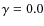 $\gamma =0.0$