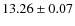 $13.26\pm0.07$