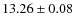 $13.26\pm0.08$