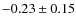 $-0.23\pm0.15$