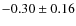 $-0.30\pm0.16$