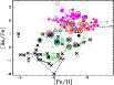 \begin{figure}
\par\resizebox{9cm}{!}{\includegraphics[angle=-90]{11744fg36.eps}}
\end{figure}