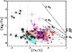 \begin{figure}
\par\resizebox{9cm}{!}{\includegraphics[angle=-90]{11744fg40.eps}}
\end{figure}