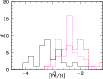 \begin{figure}
\par\resizebox{9cm}{!}{\includegraphics[angle=-90]{11744fg41.eps}} %
\end{figure}