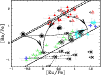 \begin{figure}
\par\includegraphics[angle=-90,width=8.8cm,clip]{11744fg6.eps}
\end{figure}