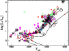 \begin{figure}
\par\includegraphics[angle=-90,width=8.8cm,clip]{11744fg22.eps}
\end{figure}