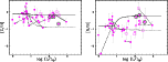 \begin{figure}
\par\includegraphics[angle=-90,width=6.5cm,clip]{11744fg25.eps}\h...
...2.5mm}
\includegraphics[angle=-90,width=6.5cm,clip]{11744fg26.eps}
\end{figure}