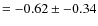$=-0.62 \pm -0.34$