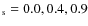 $_{\rm s} = 0.0,0.4,0.9$