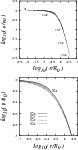 \begin{figure}
\par\includegraphics[width=7cm,clip]{11772f1.eps}\par\includegraphics[width=7cm,clip]{11772f1z.eps}
\end{figure}